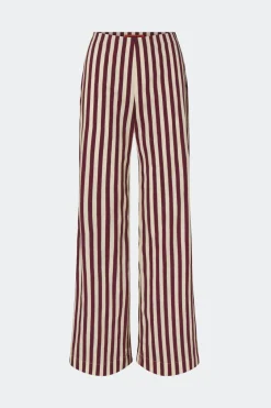 Piapia poplin pant